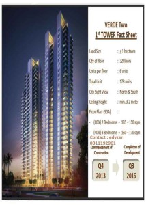 Verde Two apartment prelaunch